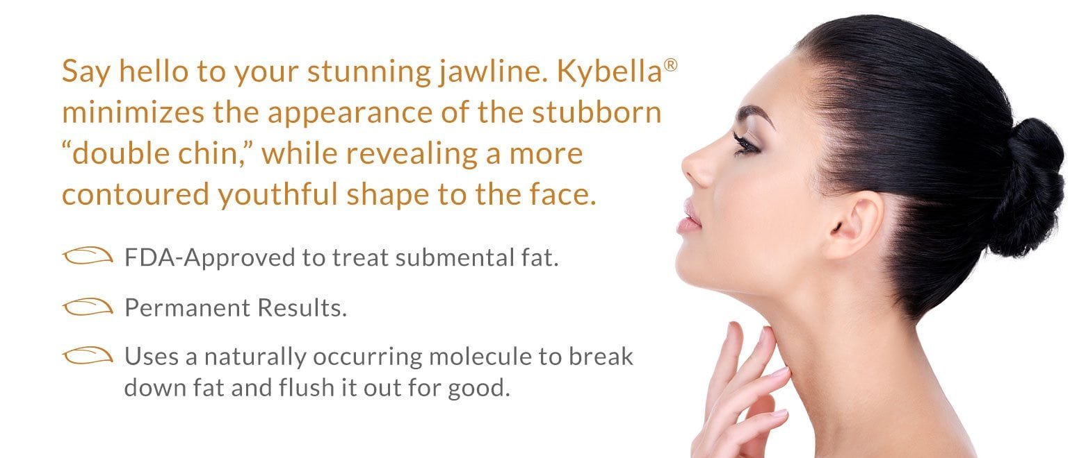 112015-kybella-heading